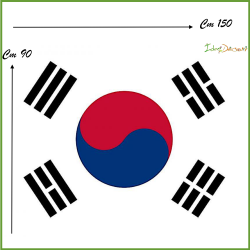 Bandiera Sud Corea sudcoreana nazionale in tessuto